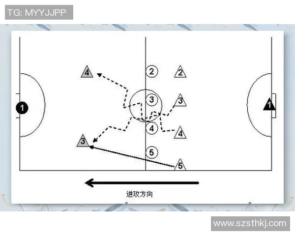 足球新手必读:全面解析战术基础与实用技巧的入门指南 足球新手必读:全面解析战术基础与实用技巧的入门指南
