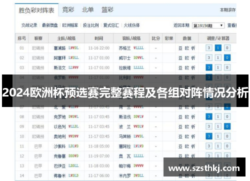 2024欧洲杯预选赛完整赛程及各组对阵情况分析