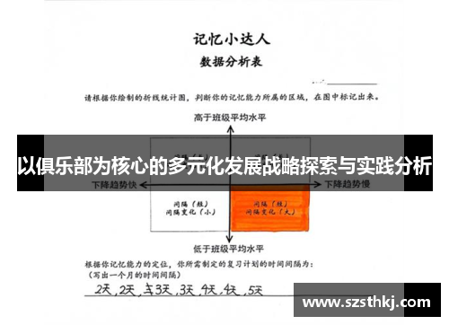 以俱乐部为核心的多元化发展战略探索与实践分析