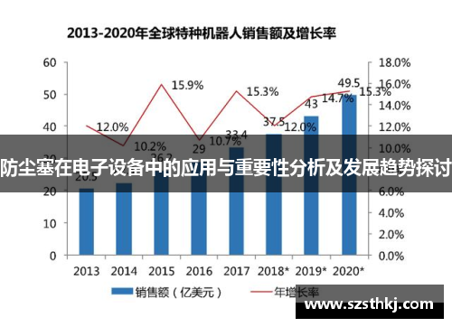 防尘塞在电子设备中的应用与重要性分析及发展趋势探讨