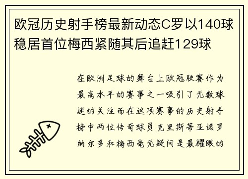 欧冠历史射手榜最新动态C罗以140球稳居首位梅西紧随其后追赶129球
